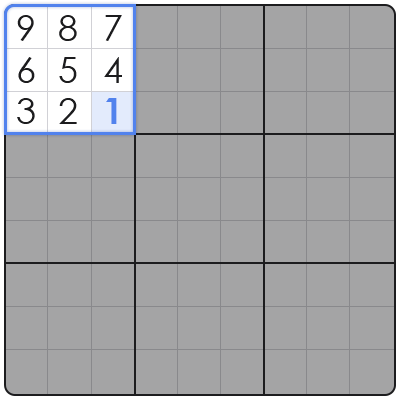 tips for sudoku expert